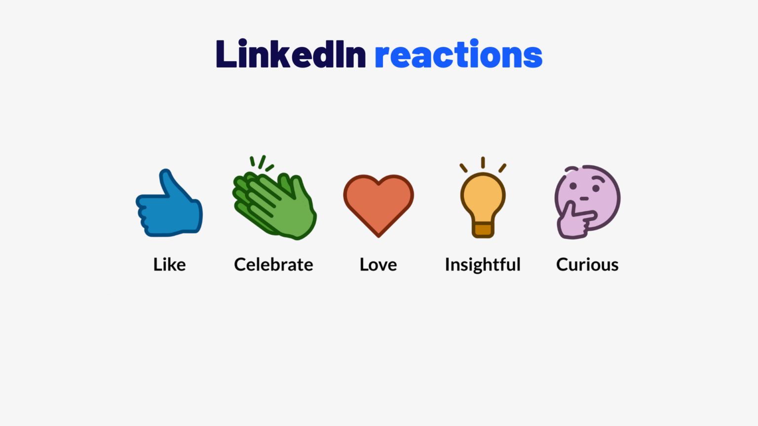 How to Create a LinkedIn Content Strategy GrowthMarketer